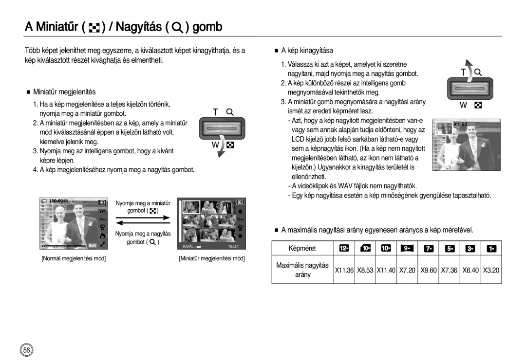 Samsung EC-NV20ZSBA/IT, EC-NV20ZSBA/FR, EC-NV20ZBBA/FR, EC-NV20ZSBA/E1 manual Miniatır / Nagyítás gomb, Kép kinagyítása 