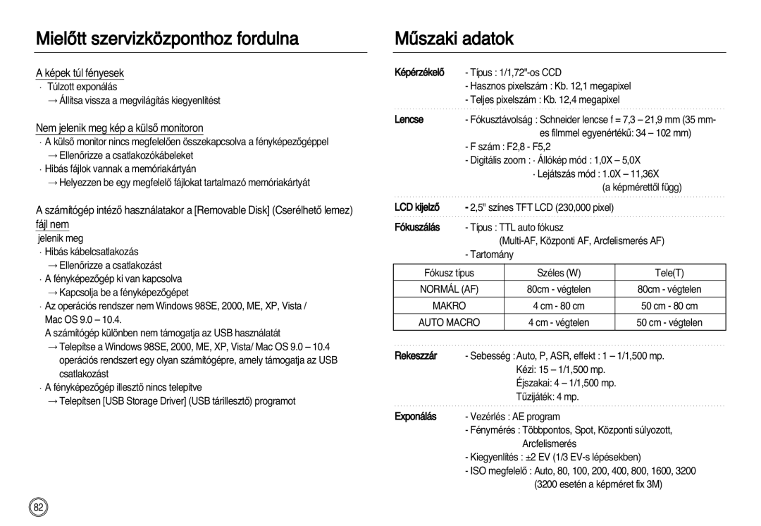 Samsung EC-NV20ZBBA/E3, EC-NV20ZSBA/FR manual Mıszaki adatok, Képek túl fényesek, Nem jelenik meg kép a külsŒ monitoron 