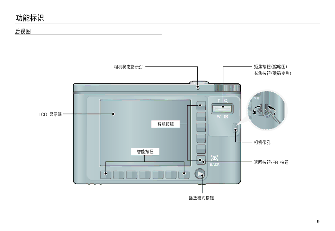 Samsung EC-NV20ZSBA/FR, EC-NV20ZBBA/FR, EC-NV20ZSBA/E1, EC-NV20ZBBA/E3, EC-NV20ZBBA/E1, EC-NV20ZBBA/E2, EC-NV20ZSBA/E2 manual 