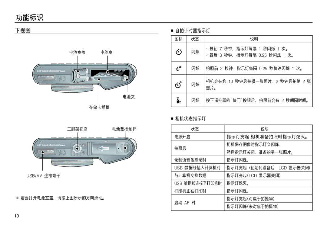 Samsung EC-NV20ZBBA/FR, EC-NV20ZSBA/FR, EC-NV20ZSBA/E1, EC-NV20ZBBA/E3, EC-NV20ZBBA/E1, EC-NV20ZBBA/E2, EC-NV20ZSBA/E2 manual 