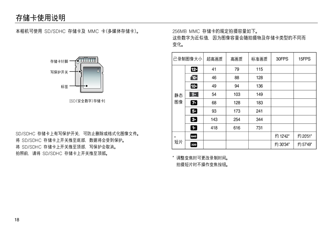 Samsung EC-NV20ZBBC/E1, EC-NV20ZSBA/FR, EC-NV20ZBBA/FR, EC-NV20ZSBA/E1, EC-NV20ZBBA/E3, EC-NV20ZBBA/E1 manual 30FPS 15FPS 