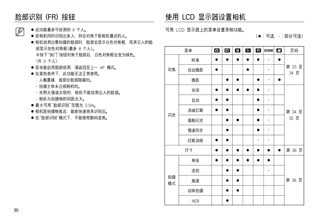 Samsung EC-NV20ZBBA/FR, EC-NV20ZSBA/FR, EC-NV20ZSBA/E1, EC-NV20ZBBA/E3, EC-NV20ZBBA/E1, EC-NV20ZBBA/E2, EC-NV20ZSBA/E2 manual 