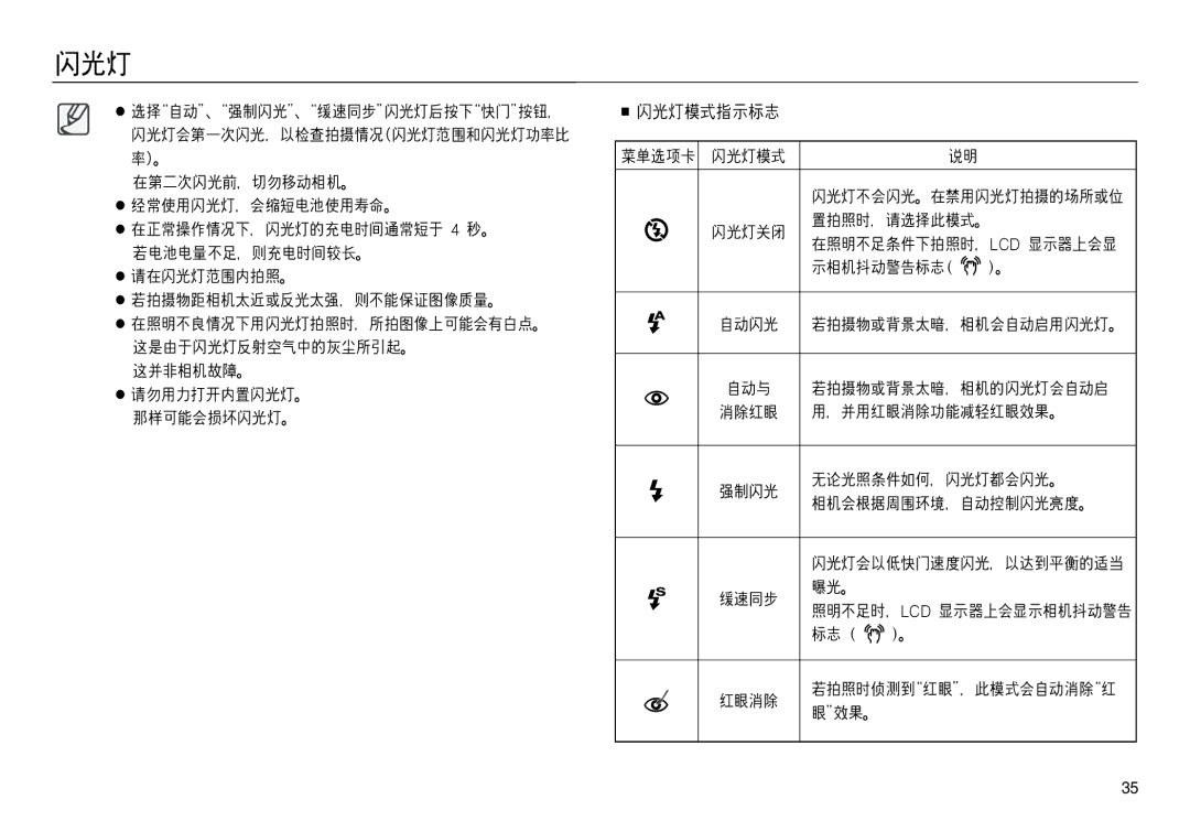 Samsung EC-NV20ZSBA/E2, EC-NV20ZSBA/FR, EC-NV20ZBBA/FR, EC-NV20ZSBA/E1, EC-NV20ZBBA/E3, EC-NV20ZBBA/E1, EC-NV20ZBBA/E2 manual 