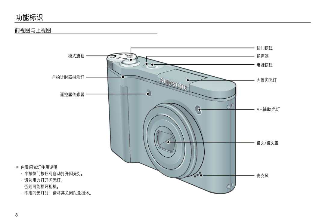 Samsung EC-NV20ZBBC/E1, EC-NV20ZSBA/FR, EC-NV20ZBBA/FR, EC-NV20ZSBA/E1, EC-NV20ZBBA/E3, EC-NV20ZBBA/E1, EC-NV20ZBBA/E2 manual 