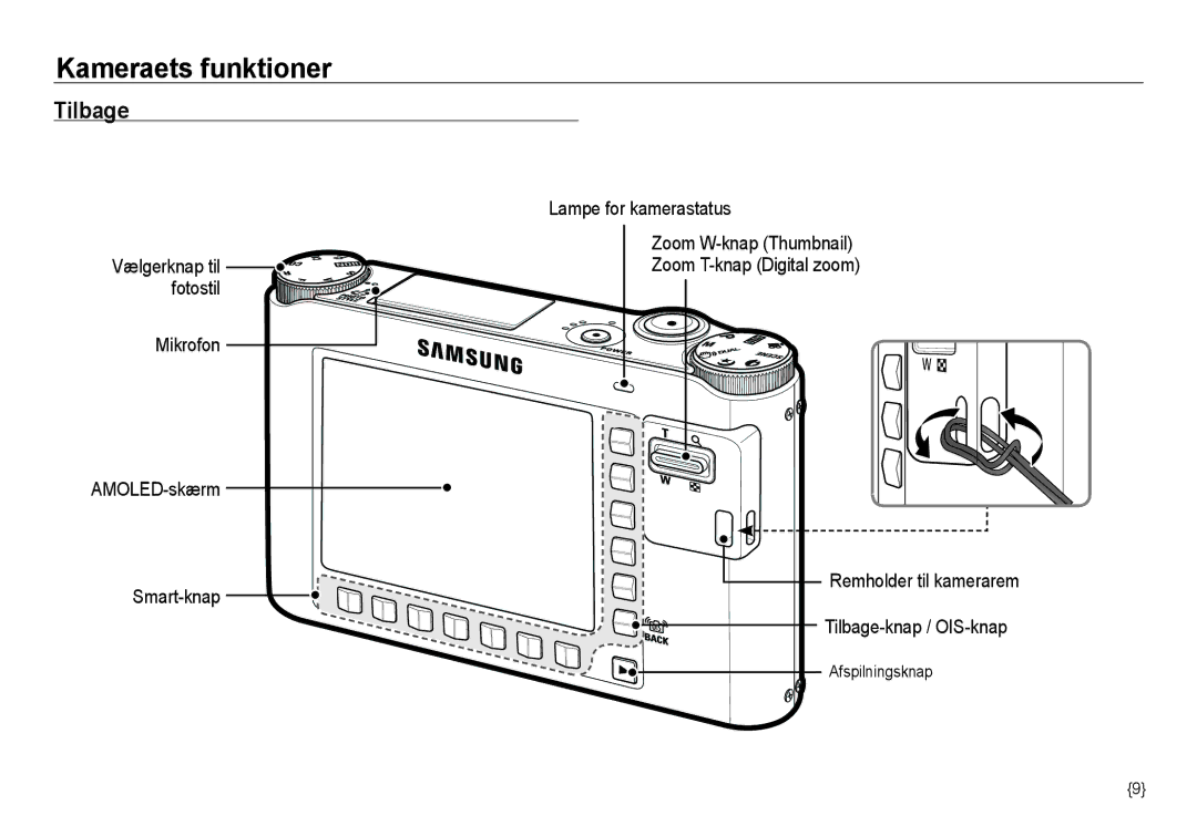 Samsung EC-NV24HBBA/E3, EC-NV24HBBA/E2, EC-NV24HSBA/E3, EC-NV24HSBA/E2, EC-NV24HBBD/E2 manual Tilbage, Afspilningsknap 