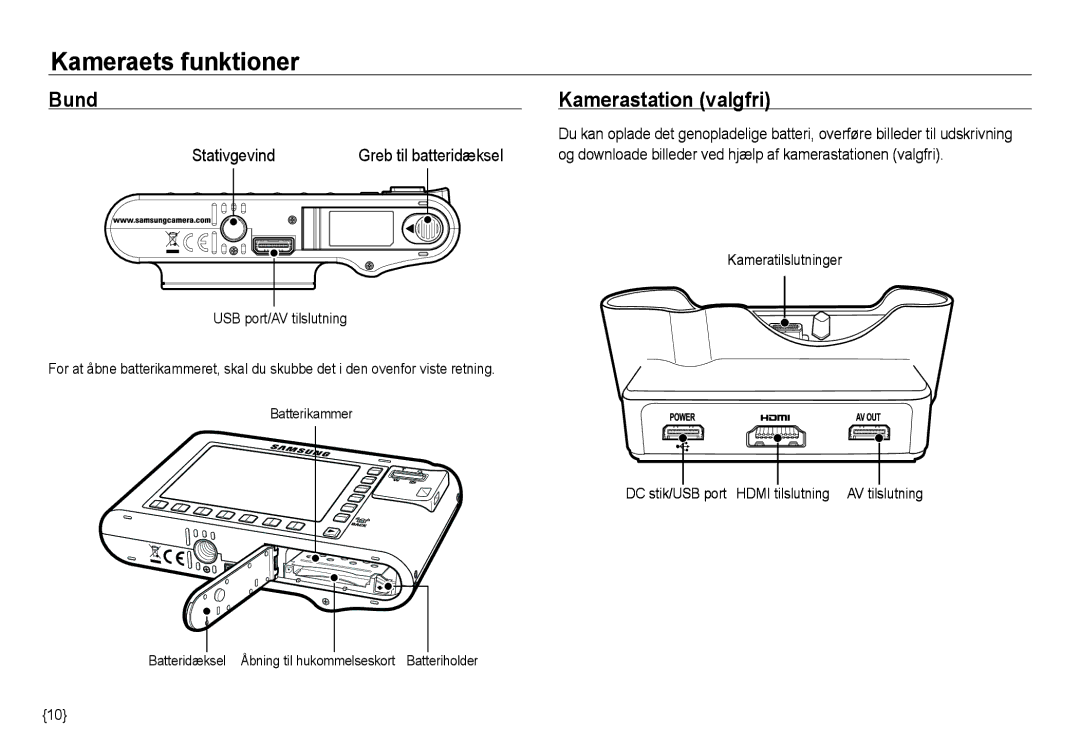 Samsung EC-NV24HBBA/E2, EC-NV24HBBA/E3, EC-NV24HSBA/E3, EC-NV24HSBA/E2 manual Greb til batteridæksel, USB port/AV tilslutning 