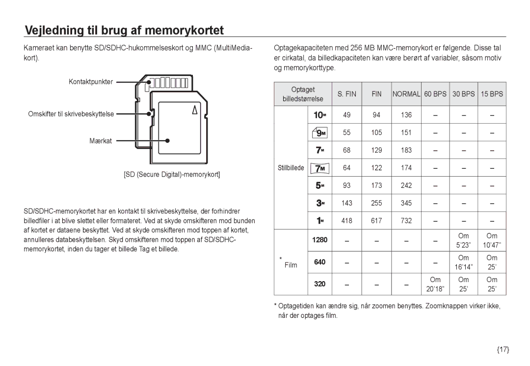 Samsung EC-NV24HSBA/E2, EC-NV24HBBA/E3, EC-NV24HBBA/E2, EC-NV24HSBA/E3 manual FIN FIN Normal 60 BPS 30 BPS 15 BPS, 1280 