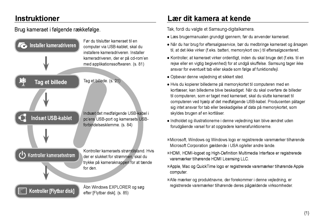 Samsung EC-NV24HSBA/E3 manual Instruktioner, Lær dit kamera at kende, Tak, fordi du valgte et Samsung-digitalkamera 