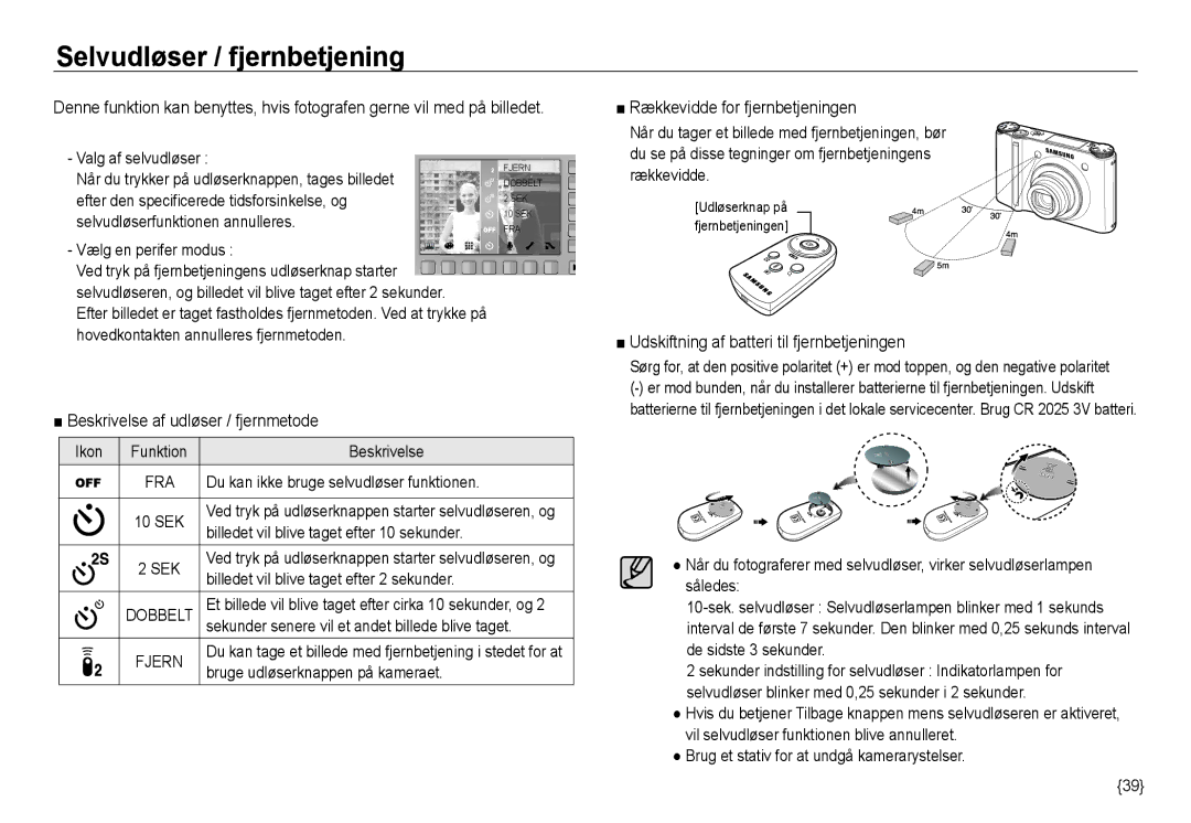 Samsung EC-NV24HBBA/E3 Selvudløser / fjernbetjening, Beskrivelse af udløser / fjernmetode, Rækkevidde for fjernbetjeningen 