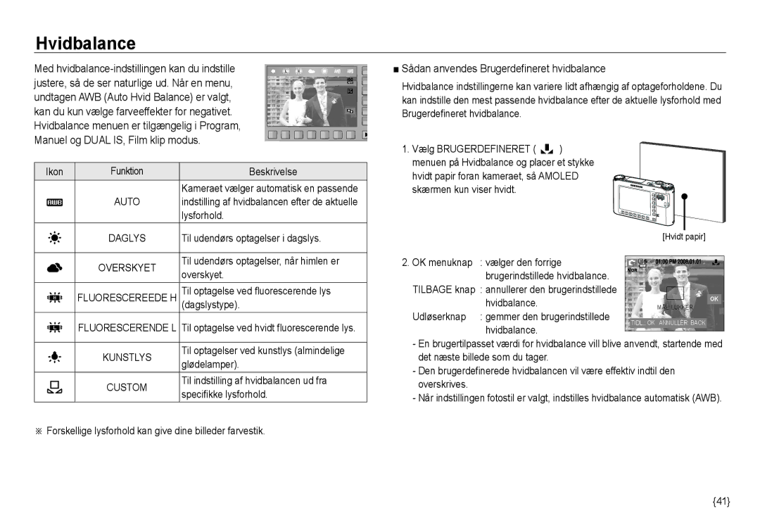 Samsung EC-NV24HSBA/E3, EC-NV24HBBA/E3, EC-NV24HBBA/E2 manual Hvidbalance, Sådan anvendes Brugerdefineret hvidbalance 