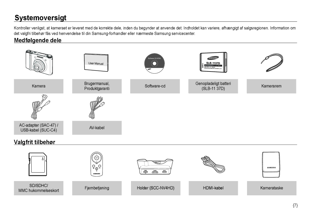 Samsung EC-NV24HSBA/E2, EC-NV24HBBA/E3 Systemoversigt, Kamera Brugermanual Software-cd, Produktgaranti, Sd/Sdhc 