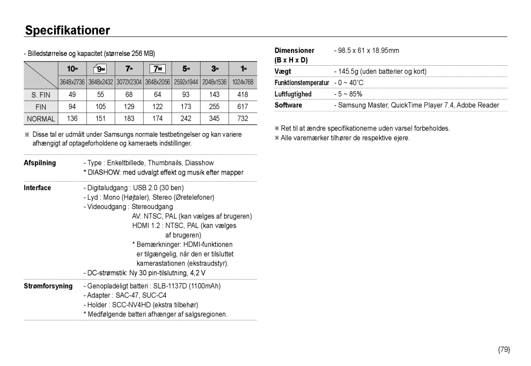 Samsung EC-NV24HBBA/E3 manual Dimensioner, H x D Vægt, Luftfugtighed, Software, Interface Digitaludgang USB 2.0 30 ben 