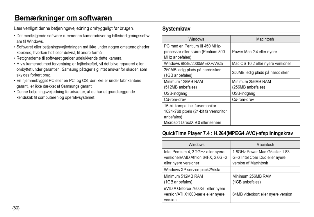 Samsung EC-NV24HBBA/E2, EC-NV24HBBA/E3, EC-NV24HSBA/E3, EC-NV24HSBA/E2, EC-NV24HBBD/E2 Bemærkninger om softwaren, Systemkrav 