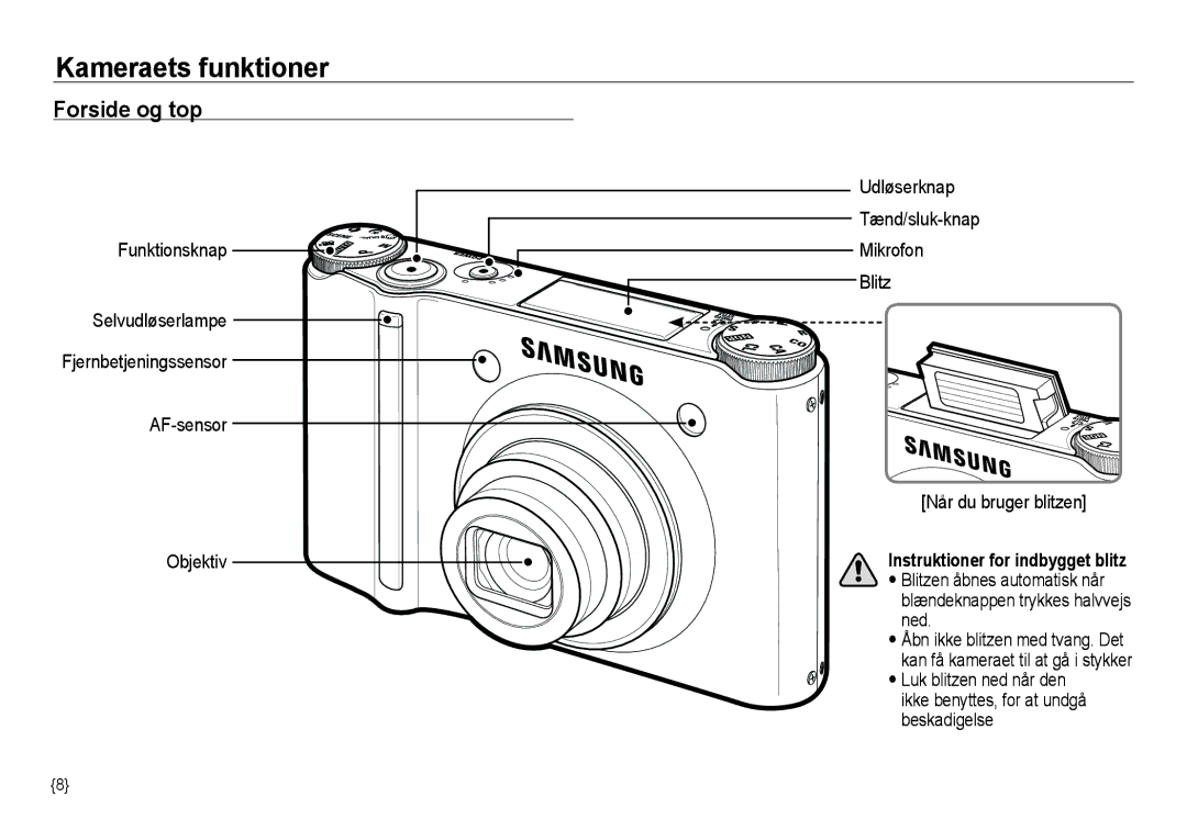 Samsung EC-NV24HBBD/E2, EC-NV24HBBA/E3, EC-NV24HBBA/E2, EC-NV24HSBA/E3, EC-NV24HSBA/E2 Kameraets funktioner, Tænd/sluk-knap 