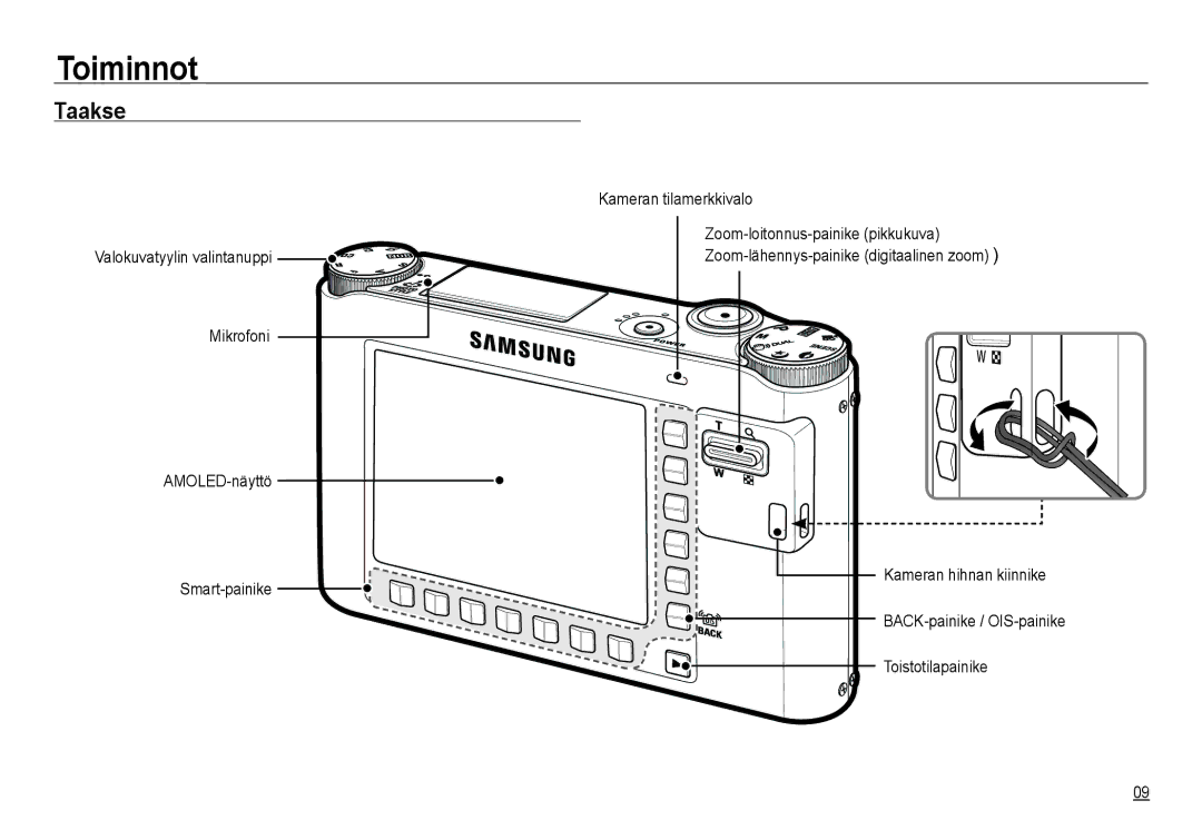 Samsung EC-NV24HBBA/E3, EC-NV24HBBA/E2, EC-NV24HSBA/E3, EC-NV24HSBA/E2, EC-NV24HBBD/E2 manual Taakse 