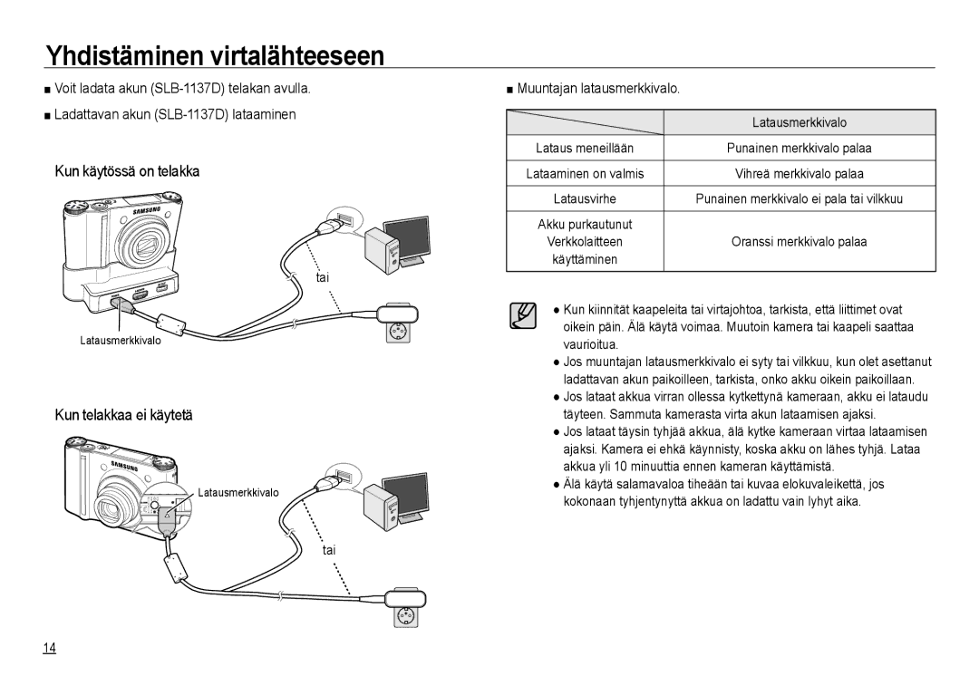 Samsung EC-NV24HBBA/E3, EC-NV24HBBA/E2, EC-NV24HSBA/E3, EC-NV24HSBA/E2 Muuntajan latausmerkkivalo, Tai, Latausmerkkivalo 