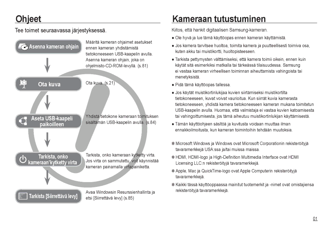 Samsung EC-NV24HSBA/E3, EC-NV24HBBA/E3 Ohjeet, Kameraan tutustuminen, Kiitos, että hankit digitaalisen Samsung-kameran 