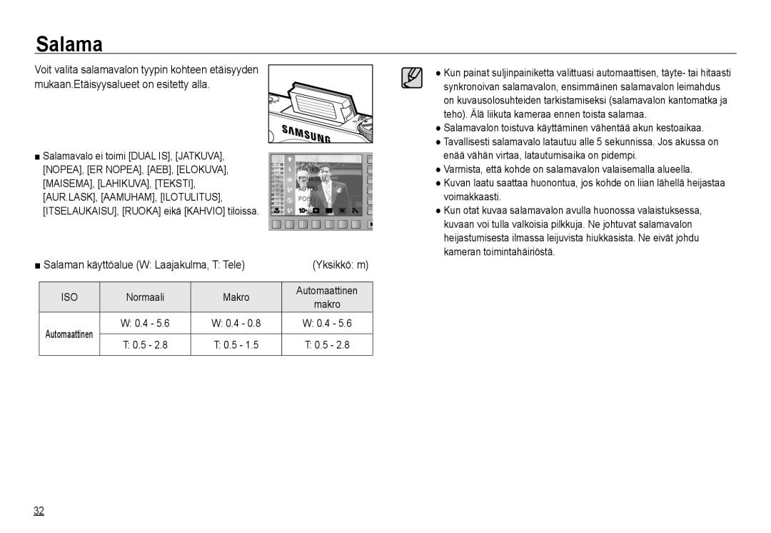 Samsung EC-NV24HSBA/E2, EC-NV24HBBA/E3 manual Salama, Yksikkö m, NOPEA, ER NOPEA, AEB, Elokuva, MAISEMA, LAHIKUVA, Teksti 