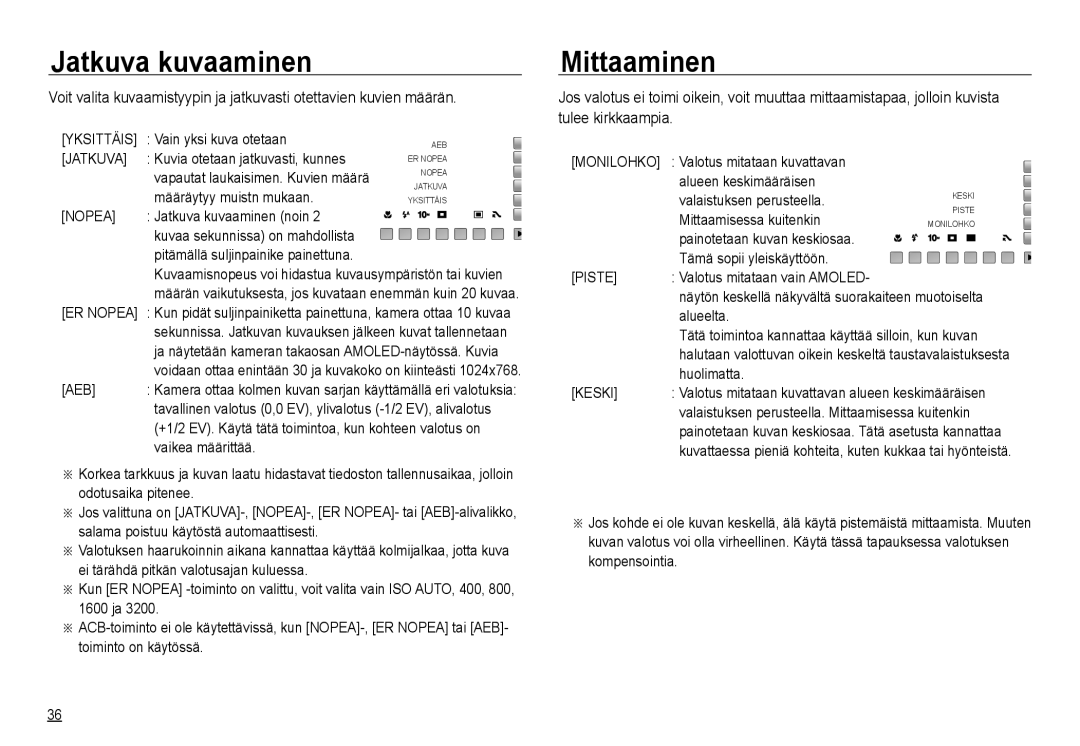 Samsung EC-NV24HSBA/E3, EC-NV24HBBA/E3, EC-NV24HBBA/E2, EC-NV24HSBA/E2, EC-NV24HBBD/E2 manual Jatkuva kuvaaminen, Mittaaminen 