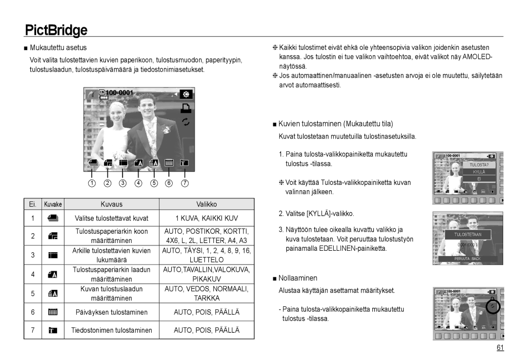 Samsung EC-NV24HSBA/E3, EC-NV24HBBA/E3, EC-NV24HBBA/E2 Mukautettu asetus, Kuvien tulostaminen Mukautettu tila, Nollaaminen 