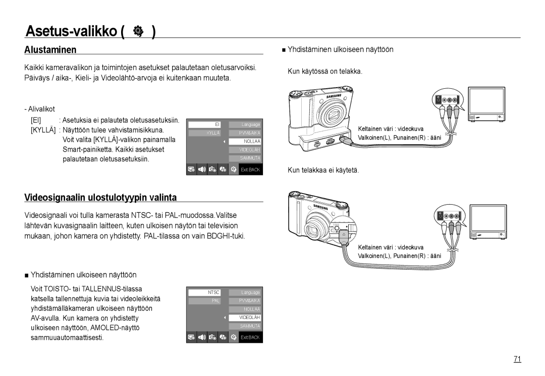 Samsung EC-NV24HSBA/E3, EC-NV24HBBA/E3 Alustaminen, Videosignaalin ulostulotyypin valinta, Yhdistäminen ulkoiseen näyttöön 