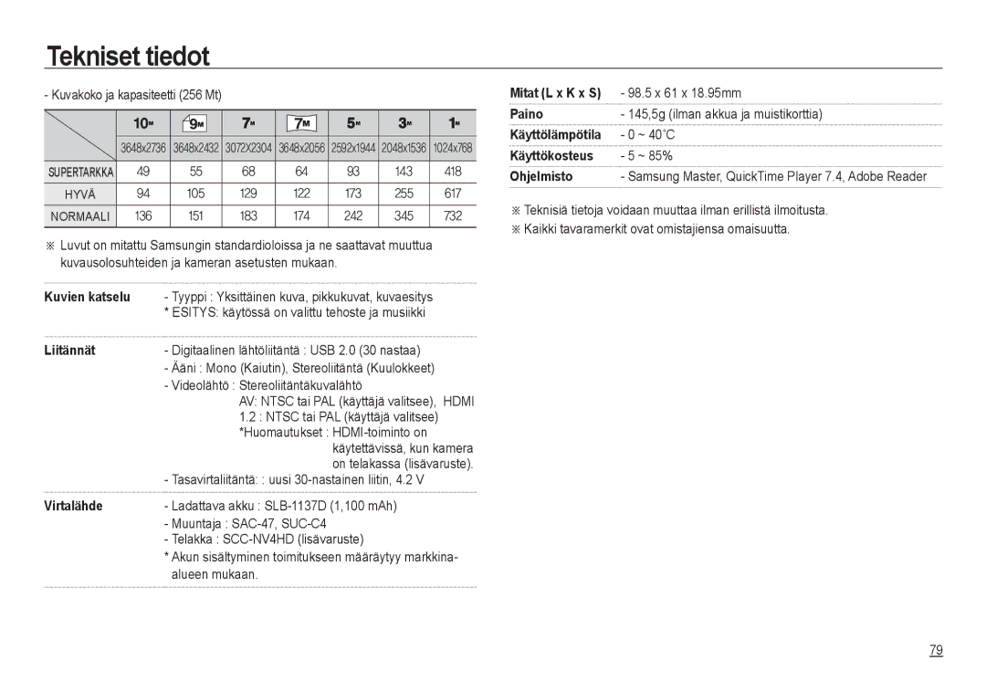 Samsung EC-NV24HBBA/E3, EC-NV24HBBA/E2 Kuvakoko ja kapasiteetti 256 Mt, Tasavirtaliitäntä uusi 30-nastainen liitin, 4.2 