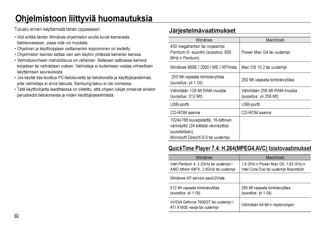 Samsung EC-NV24HBBA/E2, EC-NV24HBBA/E3, EC-NV24HSBA/E3 manual Ohjelmistoon liittyviä huomautuksia, Järjestelmävaatimukset 