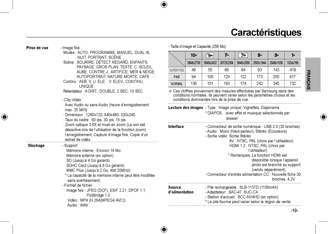 Samsung EC-NV24HSBA/E3, EC-NV24HBBA/E3, EC-NV24HBBB/FR, EC-NV24HBBA/E2 manual Prise de vue, Stockage, Source, ’alimentation 