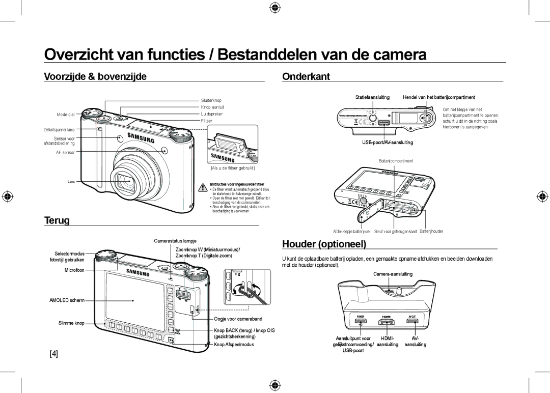 Samsung EC-NV24HBBA/RU manual Overzicht van functies / Bestanddelen van de camera, Voorzijde & bovenzijde Onderkant, Terug 