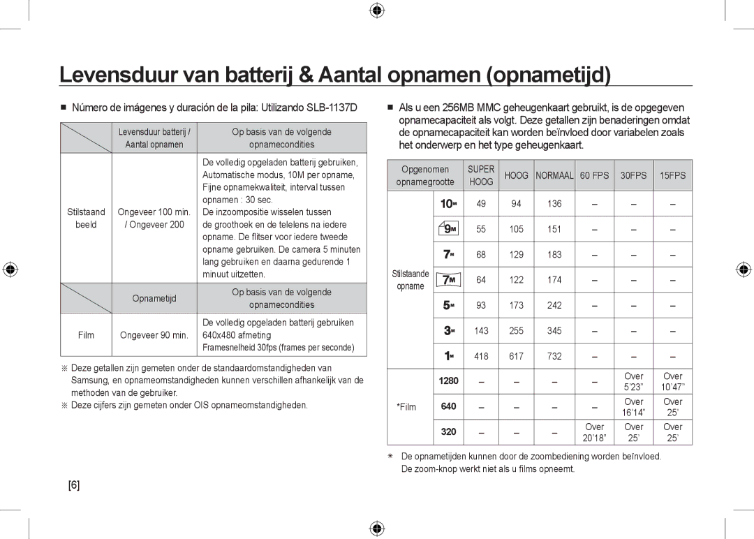 Samsung EC-NV24HBBB/RU, EC-NV24HBBA/E3 manual Levensduur van batterij & Aantal opnamen opnametijd, Hoog, 30FPS 15FPS 