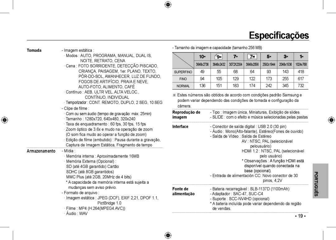 Samsung EC-NV24HSBB/LV, EC-NV24HBBA/E3, EC-NV24HBBB/FR manual Tomada, Reprodução de, Imagem, Armazenamento, Fonte de 