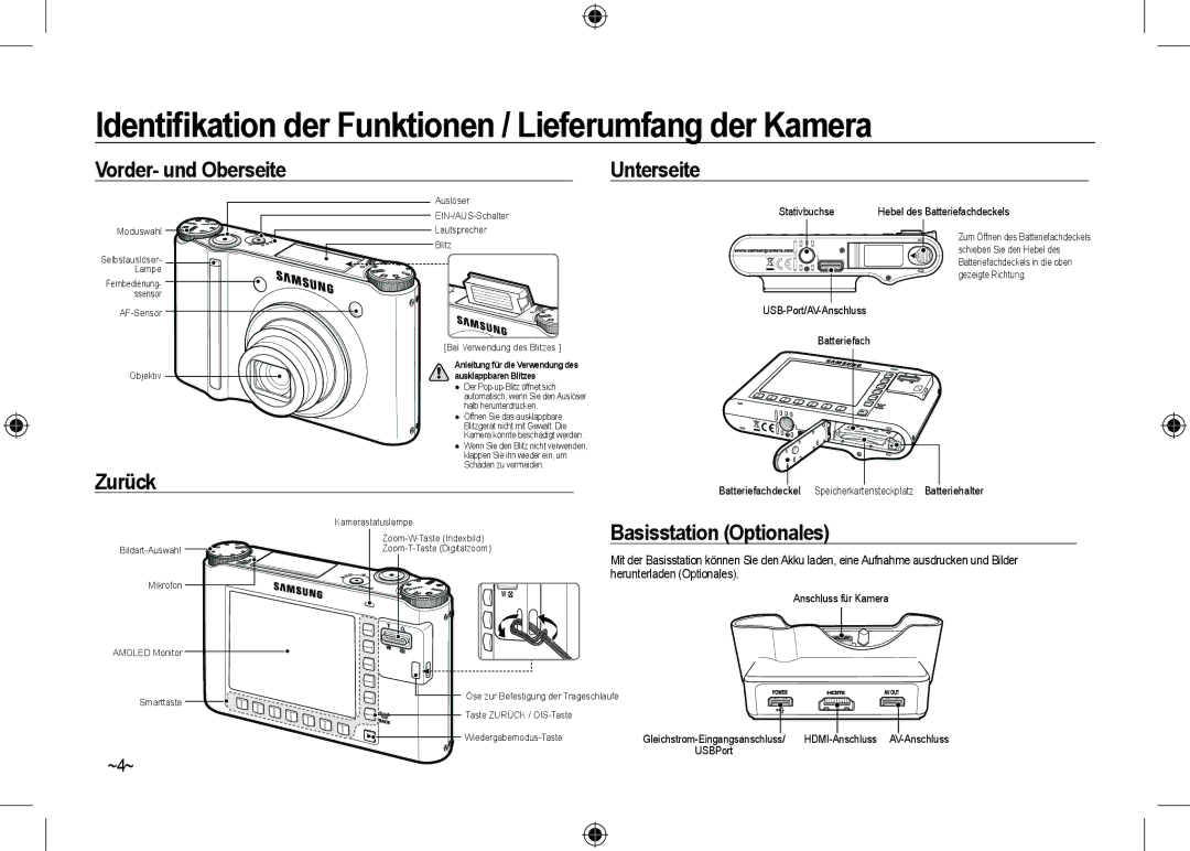 Samsung EC-NV24HSBC/AS Identiﬁkation der Funktionen / Lieferumfang der Kamera, Vorder- und Oberseite Unterseite, Zurück 