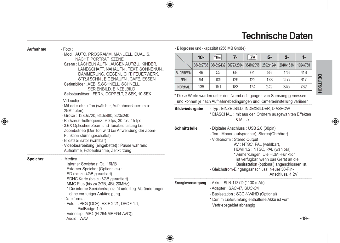 Samsung EC-NV24HSBA/E3, EC-NV24HBBA/E3, EC-NV24HBBB/FR manual ~19~, Aufnahme, Bildwiedergabe, Schnittstelle, Speicher 