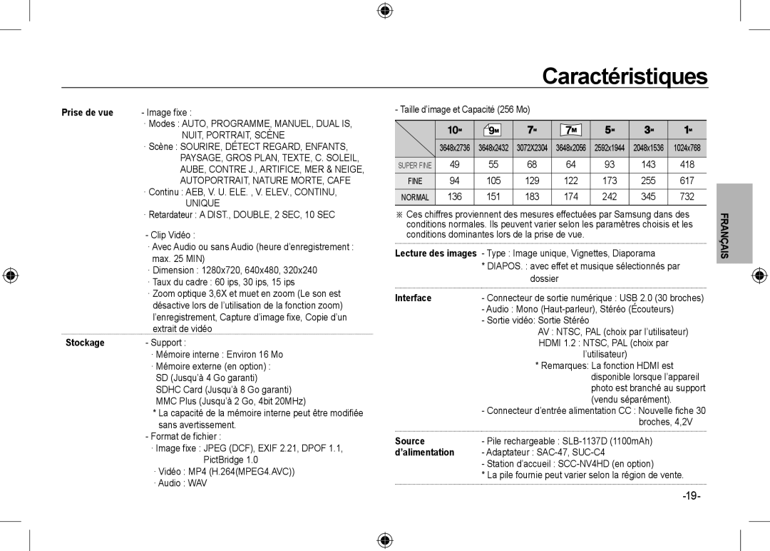 Samsung EC-NV24HBBC/AS, EC-NV24HBBA/E3, EC-NV24HBBB/FR, EC-NV24HBBA/E2 manual Prise de vue, Stockage, Source, ’alimentation 