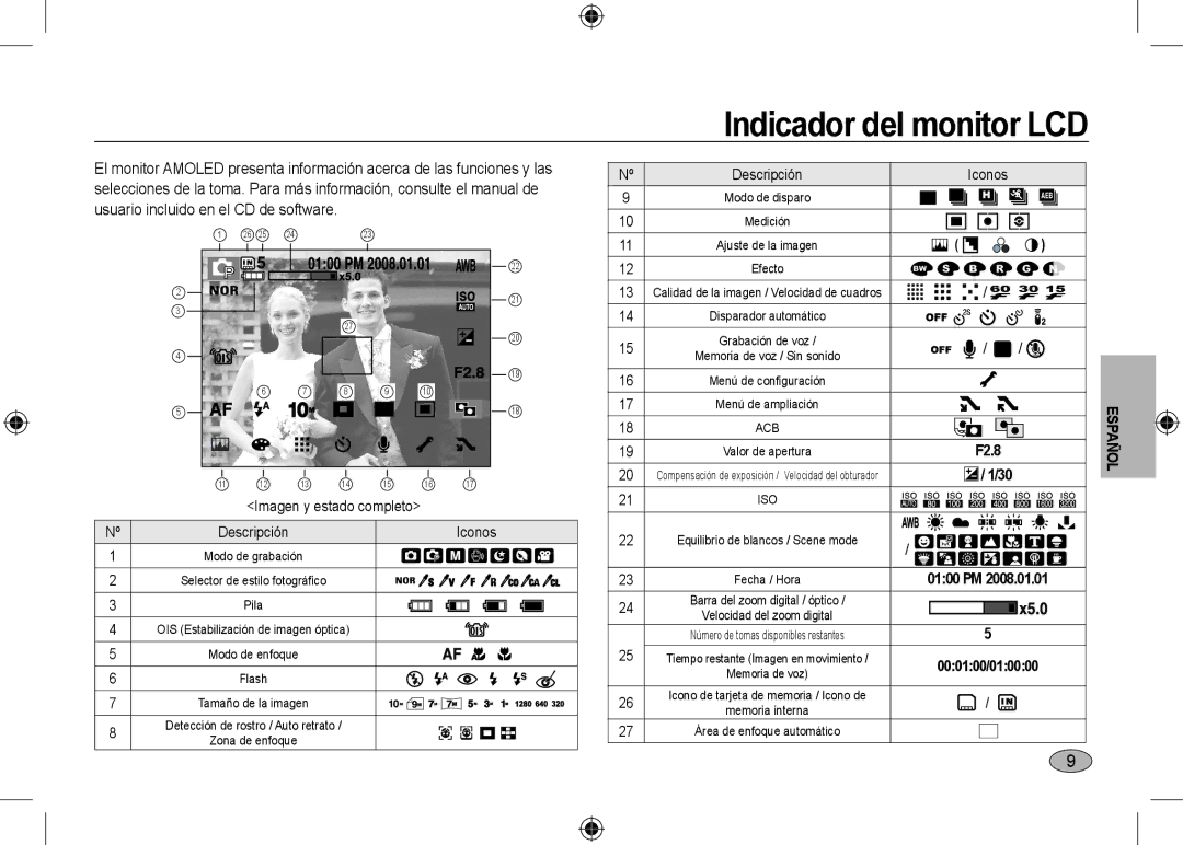 Samsung EC-NV24HBBB/RU, EC-NV24HBBA/E3, EC-NV24HBBB/FR, EC-NV24HBBA/E2 manual Indicador del monitor LCD, Iconos, 000100/010000 