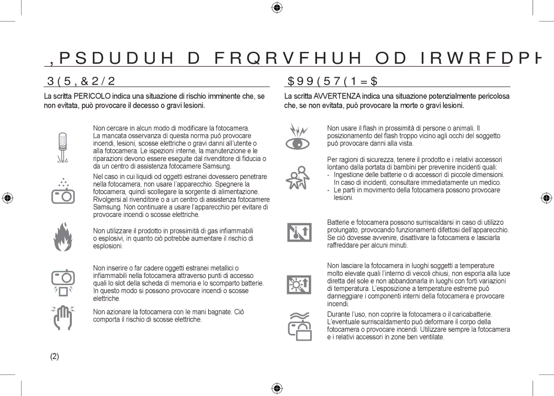 Samsung EC-NV24HBBB/E1, EC-NV24HBBA/E3, EC-NV24HBBB/FR, EC-NV24HBBA/E2, EC-NV24HSBA/FR, EC-NV24HSBA/E3 Pericolo, Avvertenza 