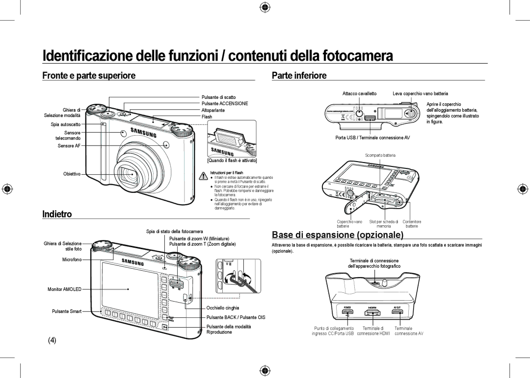 Samsung EC-NV24HSBC/IT manual Identiﬁcazione delle funzioni / contenuti della fotocamera, Base di espansione opzionale 