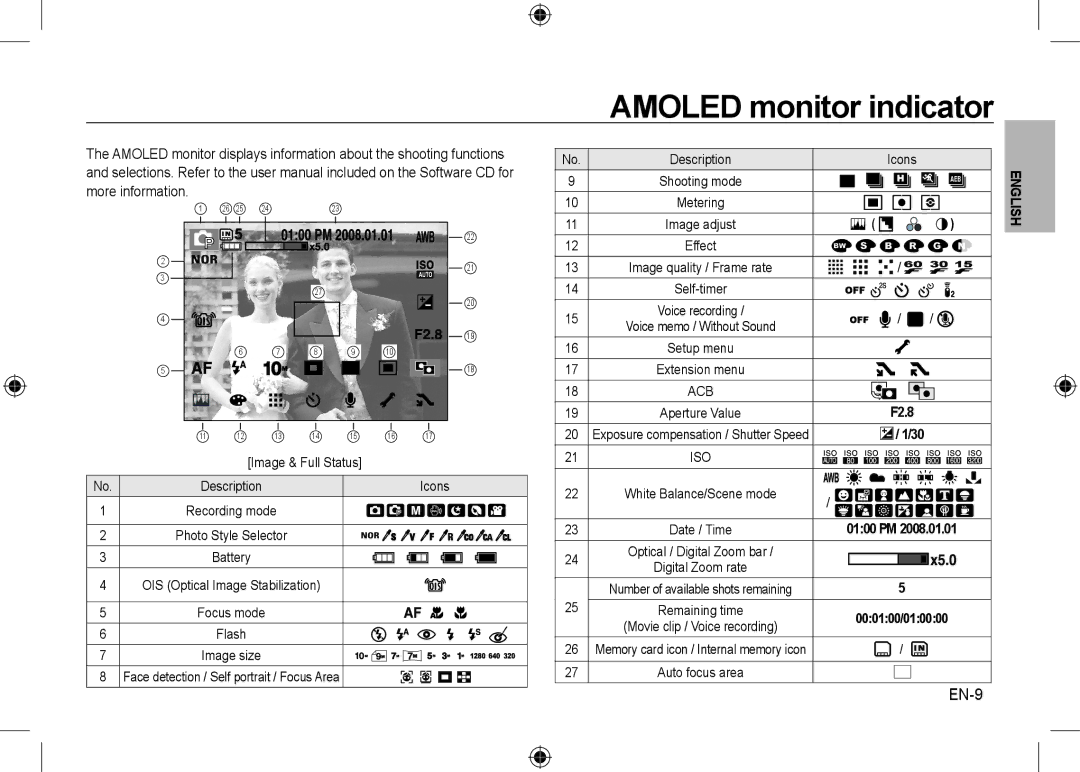 Samsung EC-NV24HSBA/IT, EC-NV24HBBA/E3, EC-NV24HBBB/FR, EC-NV24HBBA/E2, EC-NV24HSBA/FR manual Amoled monitor indicator, EN-9 