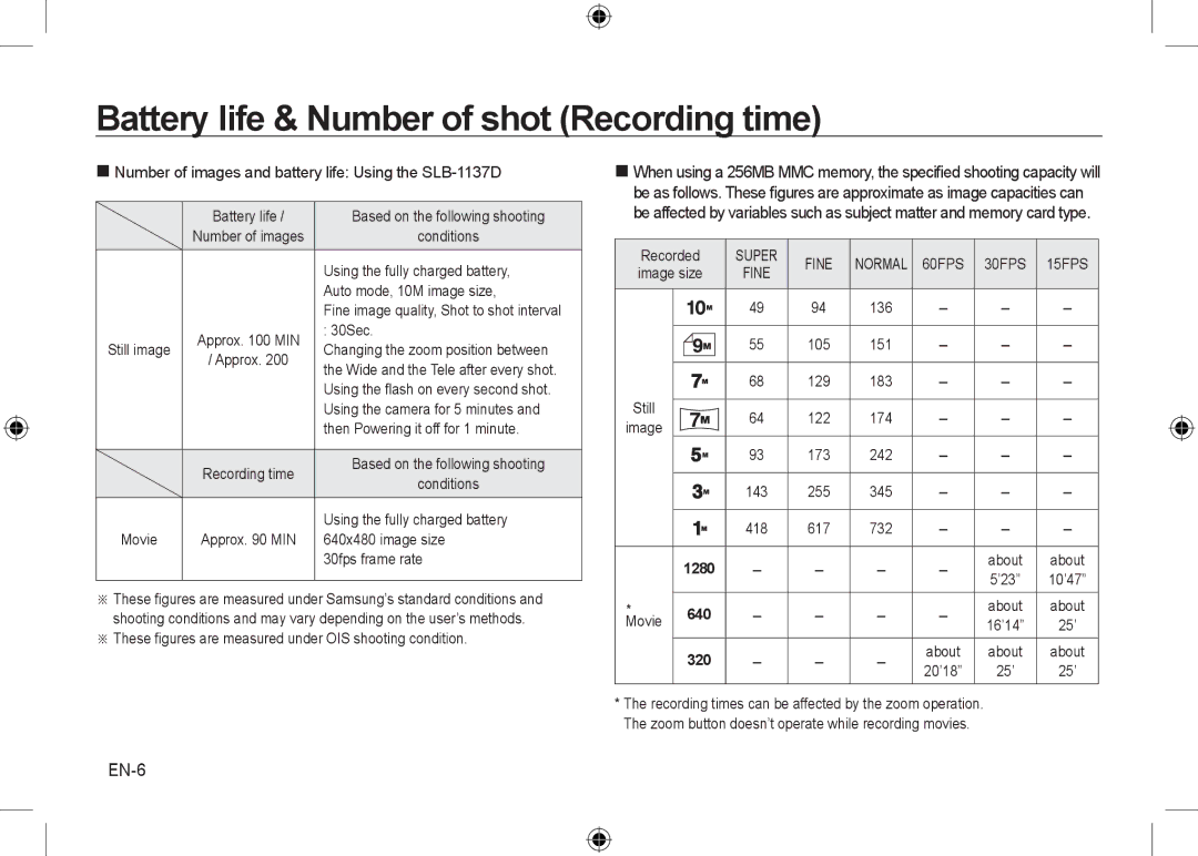 Samsung EC-NV24HBBA/GB, EC-NV24HBBA/E3, EC-NV24HBBB/FR manual Battery life & Number of shot Recording time, EN-6, 640, 320 