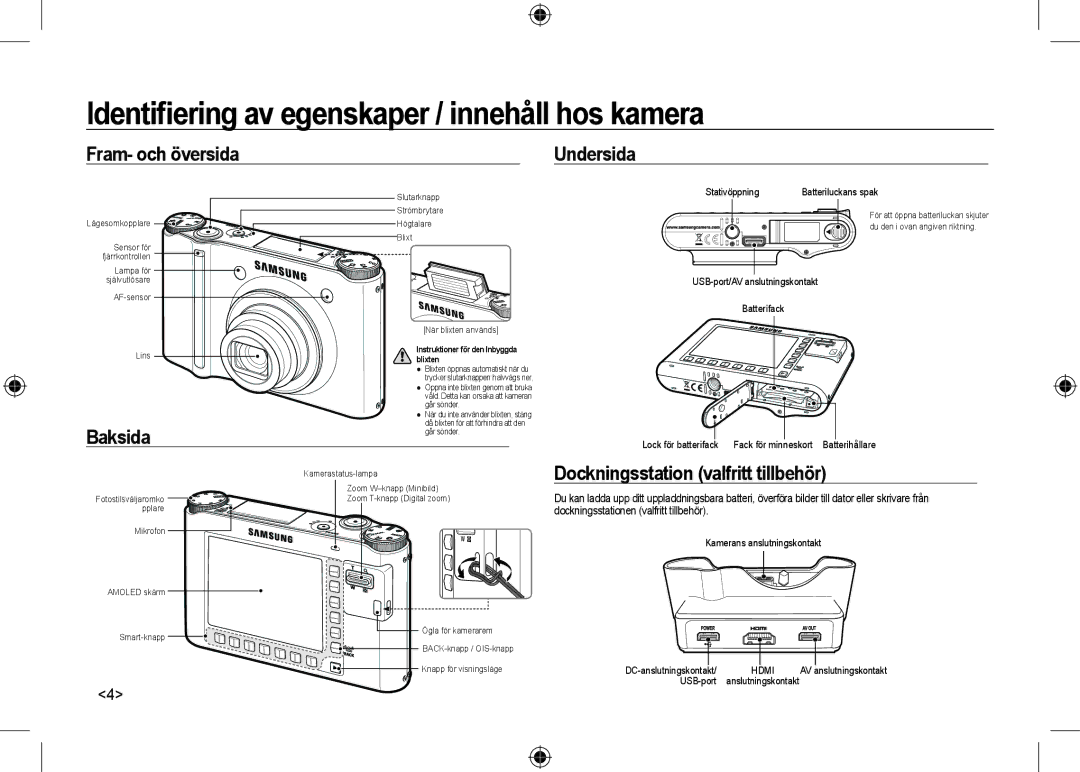 Samsung EC-NV24HBBD/E2 manual Identiﬁering av egenskaper / innehåll hos kamera, Fram- och översida Undersida, Baksida 