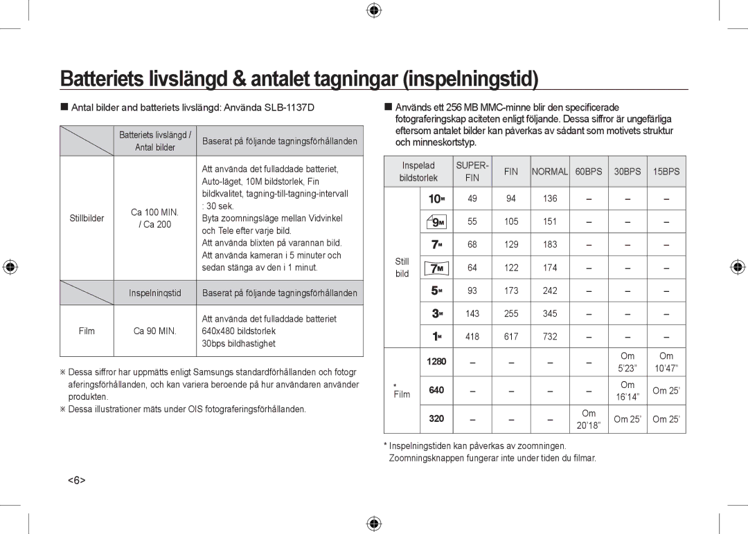 Samsung EC-NV24HSBB/RU manual Batteriets livslängd & antalet tagningar inspelningstid, Super FIN, 60BPS 30BPS 15BPS 