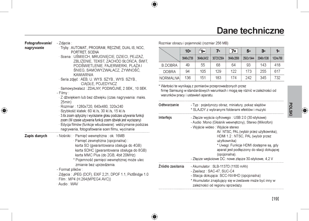 Samsung EC-NV24HSBD/E3, EC-NV24HBBA/E3 manual Fotografowanie, Nagrywanie, Interfejs, Zapis danych, Źródło zasilania 