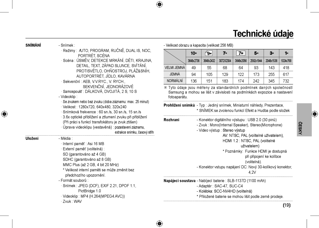 Samsung EC-NV24HBBB/E1, EC-NV24HBBA/E3, EC-NV24HBBB/FR, EC-NV24HBBA/E2, EC-NV24HSBA/FR, EC-NV24HSBA/E3 manual Rozhraní, Uložení 