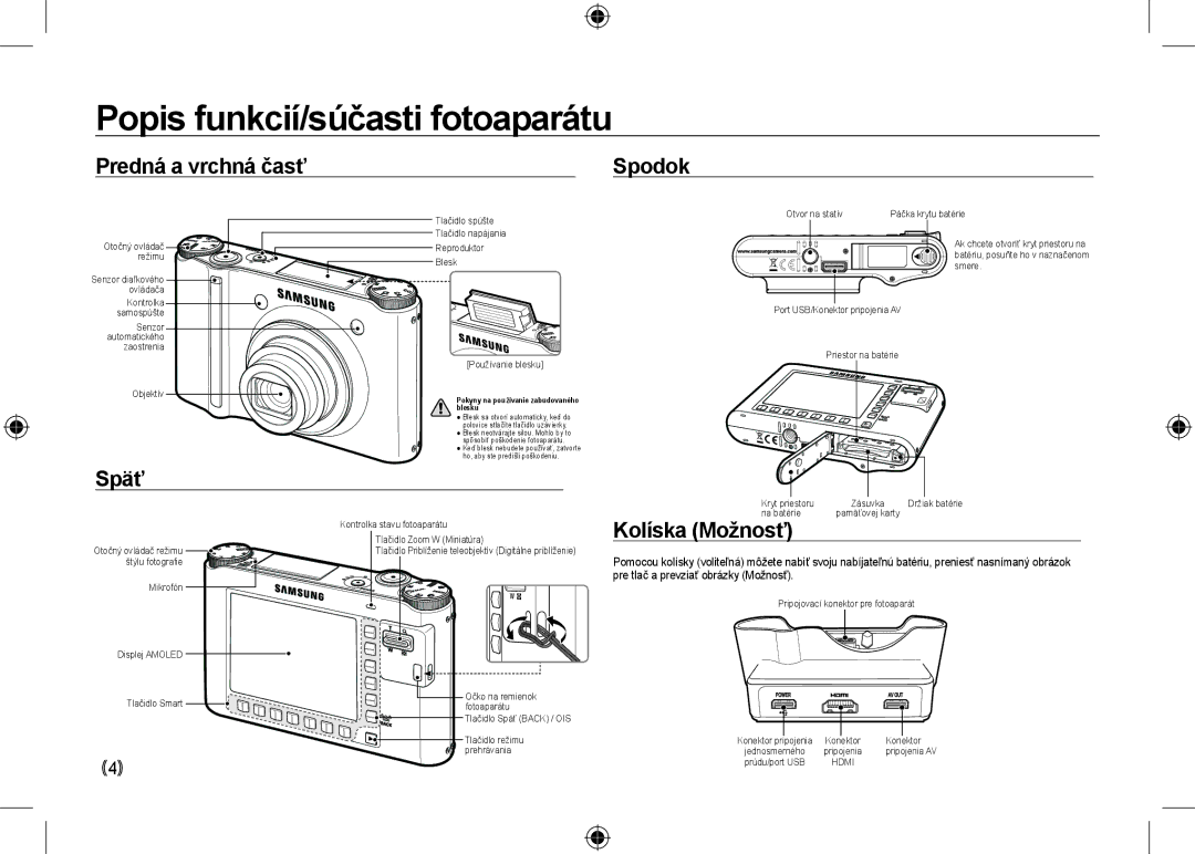 Samsung EC-NV24HSBA/E1 manual Popis funkcií/súčasti fotoaparátu, Predná a vrchná časť Spodok, Späť, Kolíska Možnosť 