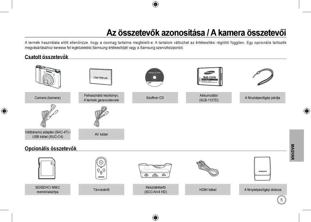 Samsung EC-NV24HBBD/E1, EC-NV24HBBA/E3, EC-NV24HBBB/FR, EC-NV24HBBA/E2, EC-NV24HSBA/FR manual Csatolt összetevők, Sd/Sdhc/ Mmc 