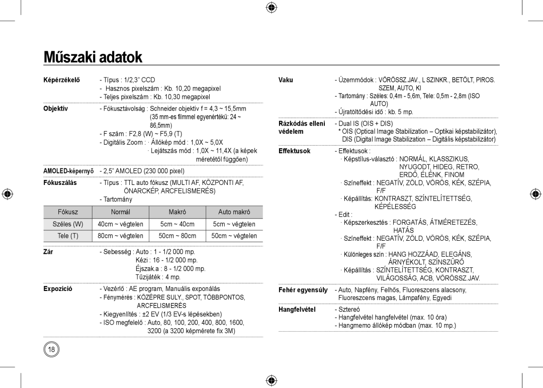 Samsung EC-NV24HSBC/IT, EC-NV24HBBA/E3, EC-NV24HBBB/FR, EC-NV24HBBA/E2, EC-NV24HSBA/FR, EC-NV24HSBA/E3 manual Műszaki adatok 