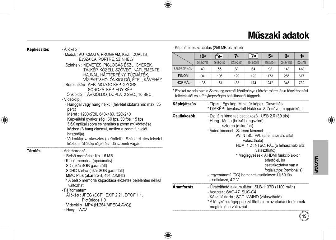 Samsung EC-NV24HBBC/IT, EC-NV24HBBA/E3, EC-NV24HBBB/FR manual Képkészítés, Képlejátszás, Csatlakozók, Tárolás, Áramforrás 