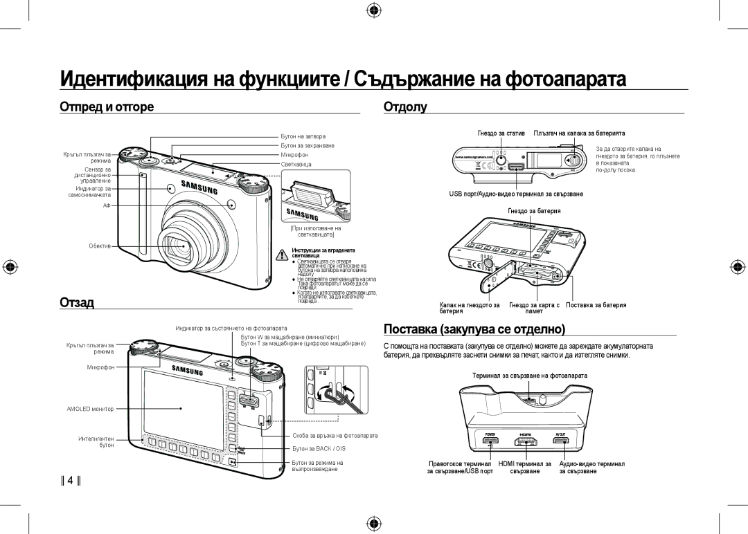 Samsung EC-NV24HBBB/FR manual Идентификация на функциите / Съдържание на фотоапарата, Отпред и отгоре Отдолу, Отзад 