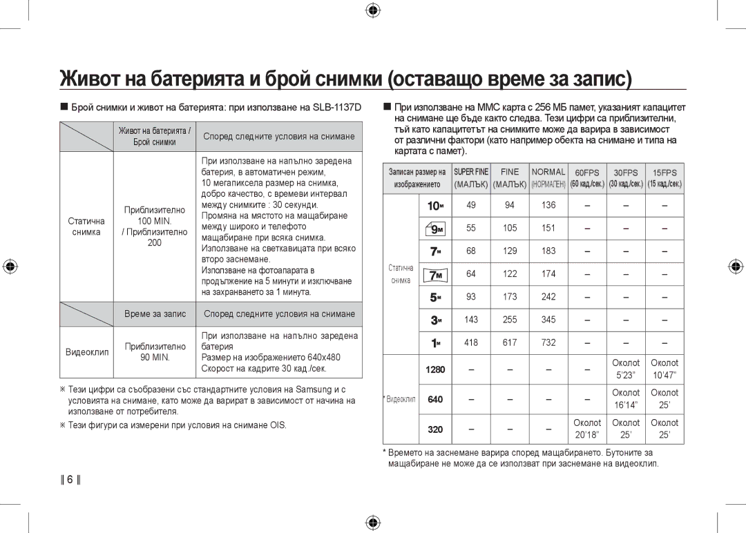 Samsung EC-NV24HSBA/FR, EC-NV24HBBA/E3 manual Живот на батерията и брой снимки оставащо време за запис, Картата с памет 