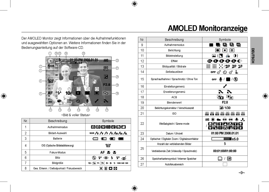 Samsung EC-NV24HSBB/RU, EC-NV24HBBA/E3, EC-NV24HBBB/FR manual Amoled Monitoranzeige, ~9~, Bild & voller Status, Symbole 